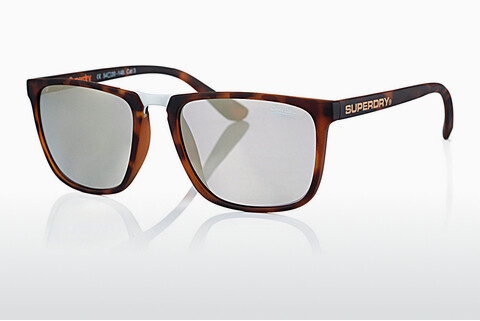 Okulary przeciwsłoneczne Superdry SDS Aftershock 102