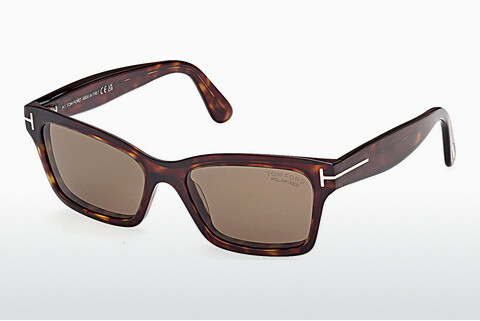 Okulary przeciwsłoneczne Tom Ford Mikel (FT1085 52H)