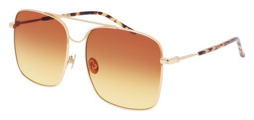 Okulary przeciwsłoneczne Scotch and Soda 505014 400