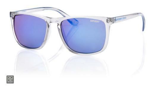 Okulary przeciwsłoneczne Superdry SDS Shockwave 153