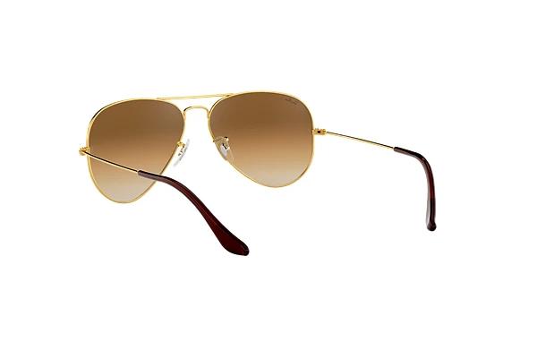ray ban aviator poland ray ban aviator poland